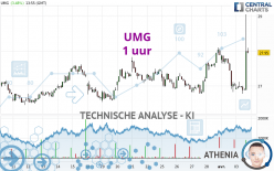 UMG - 1 uur