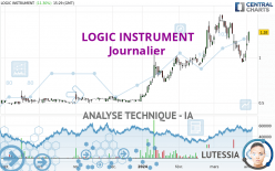 LOGIC INSTRUMENT - Journalier