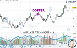 COPPER - 1H