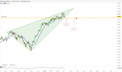 DOW JONES - MINI DJ30 FULL0624 - Täglich