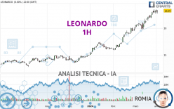 LEONARDO - 1H