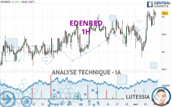 EDENRED - 1H