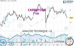 CARREFOUR - 1H