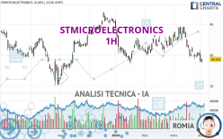 STMICROELECTRONICS - 1 Std.