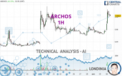 ARCHOS - 1H