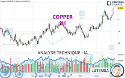 COPPER - 1H