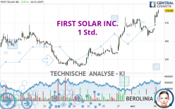 FIRST SOLAR INC. - 1 Std.
