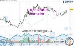 ELIOR GROUP - Journalier