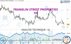 FRANKLIN STREET PROPERTIES - 1H