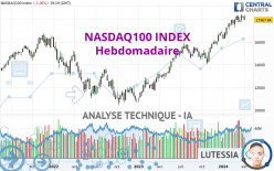 NASDAQ100 INDEX - Hebdomadaire