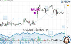 TALGO - 1H