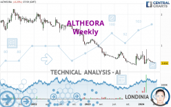 ALTHEORA - Weekly