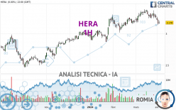 HERA - 1 uur