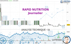 RAPID NUTRITION - Journalier