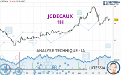 JCDECAUX - 1H