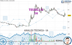 TESSELLIS - 1H