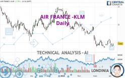 AIR FRANCE -KLM - Journalier
