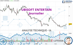 UBISOFT ENTERTAIN - Journalier