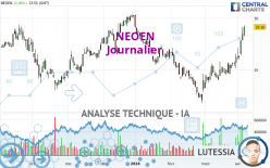 NEOEN - Journalier