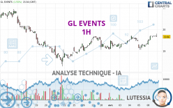 GL EVENTS - 1H