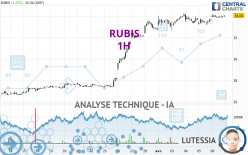 RUBIS - 1H