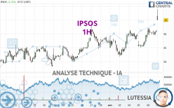 IPSOS - 1H