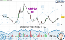 ORPEA - 1H