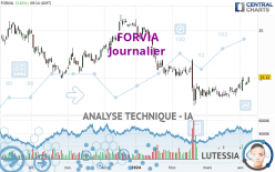 FORVIA - Diario