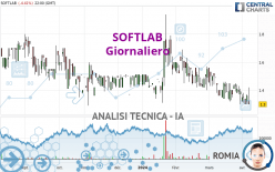 SOFTLAB - Giornaliero