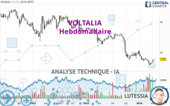 VOLTALIA - Hebdomadaire