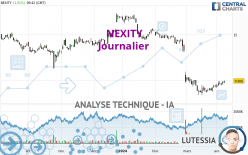 NEXITY - Journalier