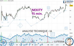 NEXITY - 15 min.