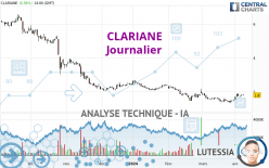 CLARIANE - Journalier