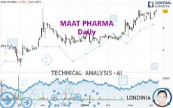 MAAT PHARMA - Journalier