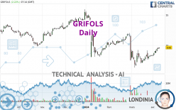 GRIFOLS - Diario