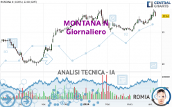 MONTANA N - Giornaliero