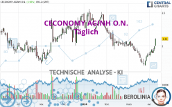 CECONOMY AGINH O.N. - Journalier