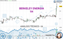 BERKELEY ENERGIA - 1H