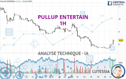 PULLUP ENTERTAIN - 1H