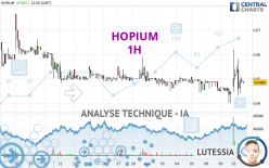 HOPIUM - 1H