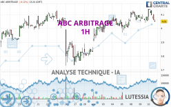 ABC ARBITRAGE - 1 Std.