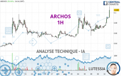 ARCHOS - 1H