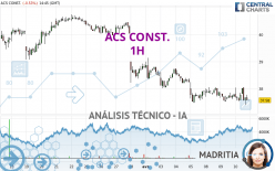 ACS CONST. - 1H