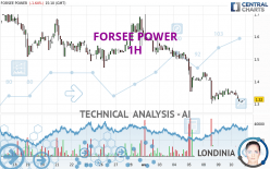FORSEE POWER - 1H