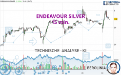 ENDEAVOUR SILVER - 15 min.