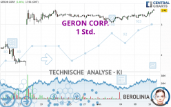 GERON CORP. - 1 Std.