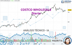 COSTCO WHOLESALE - Diario