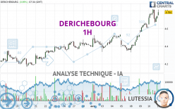 DERICHEBOURG - 1H