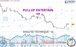 PULLUP ENTERTAIN - 1H