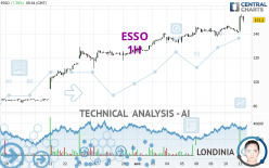 ESSO - 1H